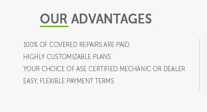 car care plan warranty cost